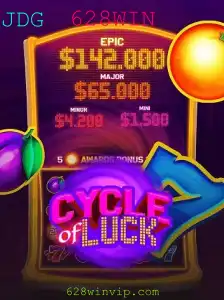 Descubra o Fascinante Mundo do Jogo CycleofLuck - Uma Jornada para a Vitória